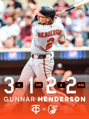Image post by @orioles on Instagram