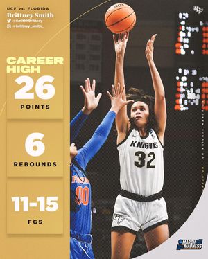 Image post by @ucf.wbb on Instagram