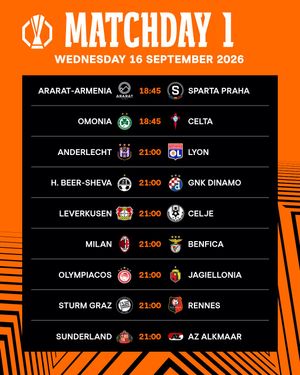 Image post by @europaleague on Instagram