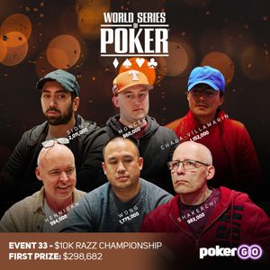 Image post by @pokergo on Instagram