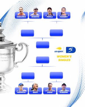 Image post by @supersporttv on Instagram