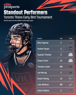 Image post by @eliteprospectshockey on Instagram