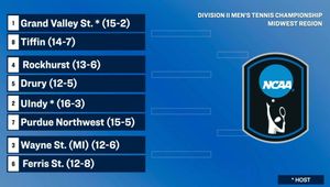 Image post by @glvcsports on Instagram
