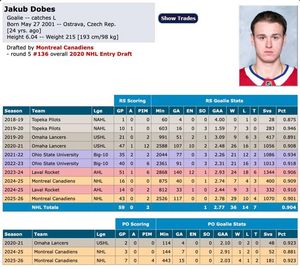 Image post by @hockeydb on Facebook