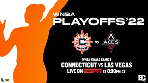 Image post by @BaylorWBB on Twitter