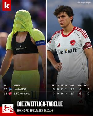 Image post by @kicker on Instagram