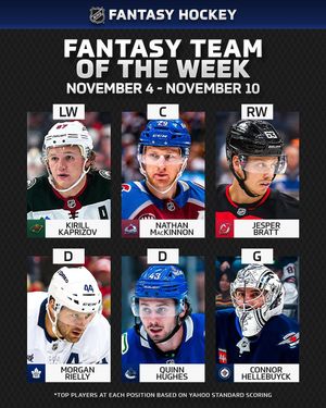 Image post by @nhlfantasy on Instagram