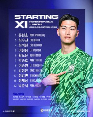 Image post by @thekfa on Instagram