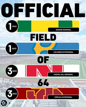 Image post by @b1g_d1baseball on Instagram