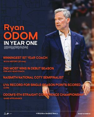 Image post by @uvamenshoops on Instagram
