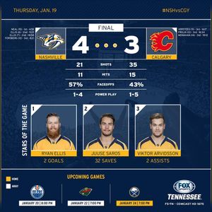 Image post by @predsnhl on Instagram