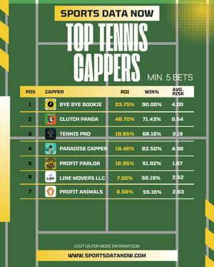 Image post by @sportsdatanow on Instagram