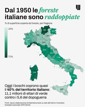 Image post by @will_ita on Instagram