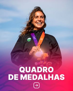 Text post by @timebrasil on Twitter/X