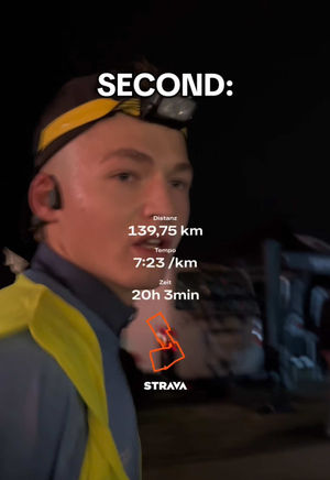 Video post by @falkventures on TikTok