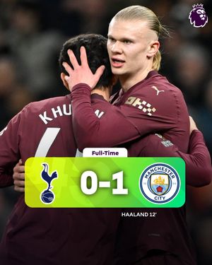 Image post by @premierleague on Twitter
