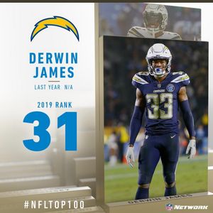 Image post by @derwinjames on Instagram
