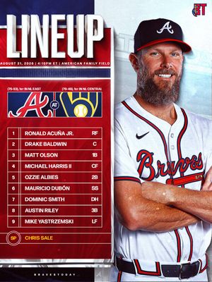 Image post by @bravestoday on Instagram