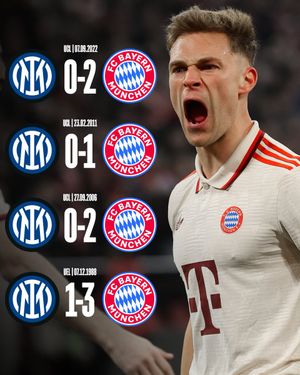 Image post by @FCBayern on Twitter