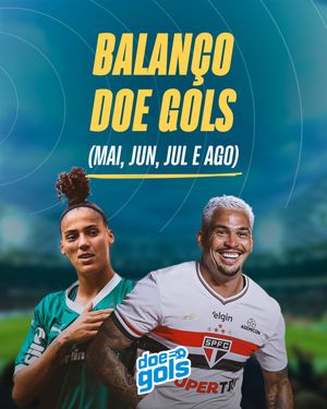 Image post by @sportv on Instagram