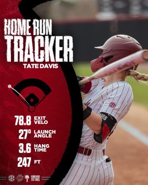 Image post by @gamecocksoftball on Instagram