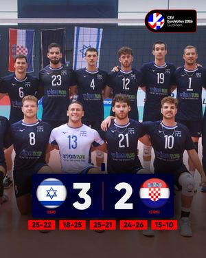 Image post by @cevolleyball on Instagram