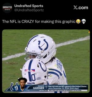 Image post by @undrafted.sports on Instagram