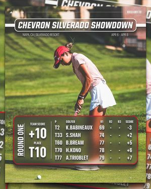 Image post by @huskerwgolf on Instagram