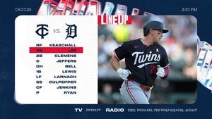 Image post by @Twins on Twitter/X