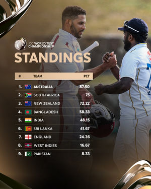 Image post by @icc on Instagram