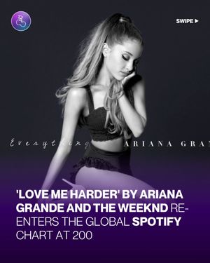 Image post by @popbase on Instagram