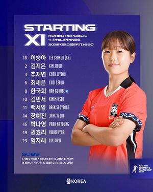 Image post by @thekfa on Instagram