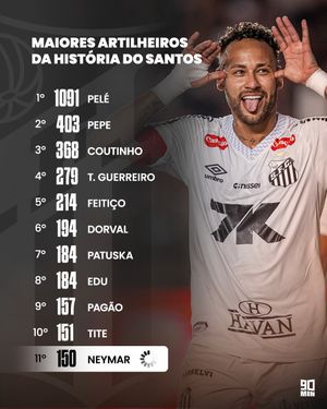 Image post by @90minbrasil on Instagram