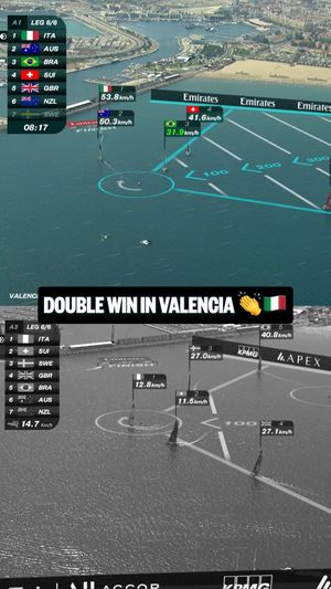 Image post by @sailgp on Instagram
