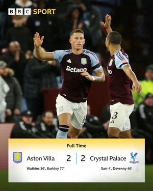 Image post by @BBCSport on Twitter/X