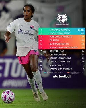 Image post by @ata_football on Instagram