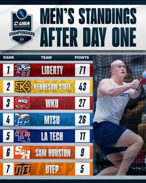 Image post by @conferenceusa on Instagram