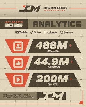 Image post by @jcmanager on Instagram