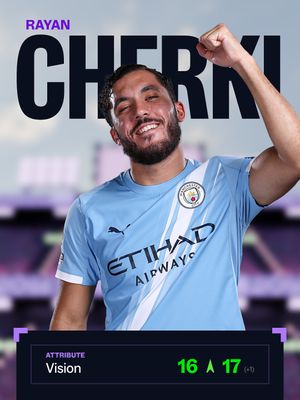 Image post by @mancity on Instagram
