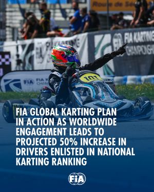 Image post by @fia.official on Instagram