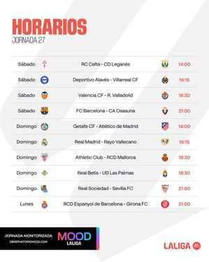 Image post by @LaLiga on Twitter