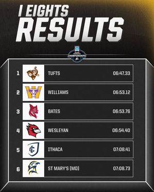 Image post by @ncaadiii on Facebook