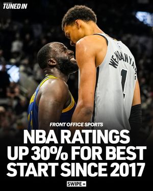 Image post by @frontofficesports on Instagram