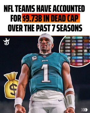 Image post by @draftkings on Instagram