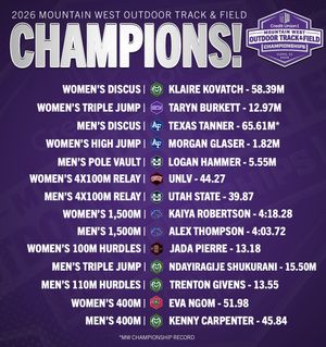 Image post by @mountainwestconference on Instagram