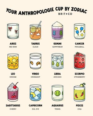 Image post by @britandco on Instagram