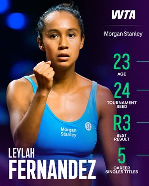 Image post by @wta on Instagram