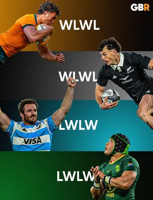 Image post by @goodbadrugby on Instagram