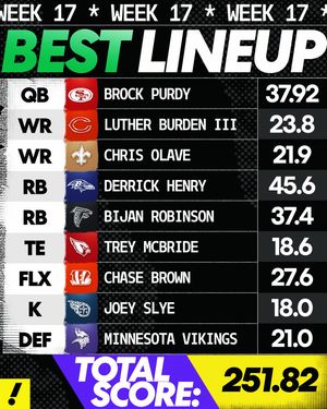 Image post by @yahoofantasy on Instagram