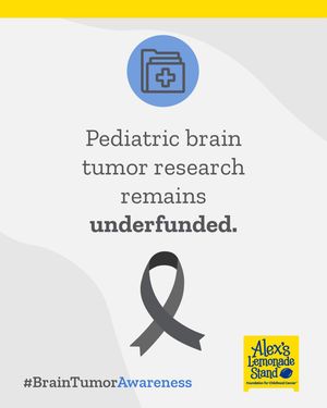 Image post by @alexslemonade on Instagram